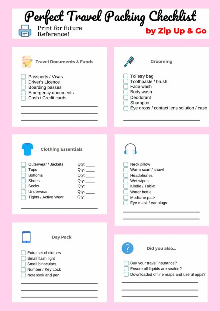 travel checklist pinterest