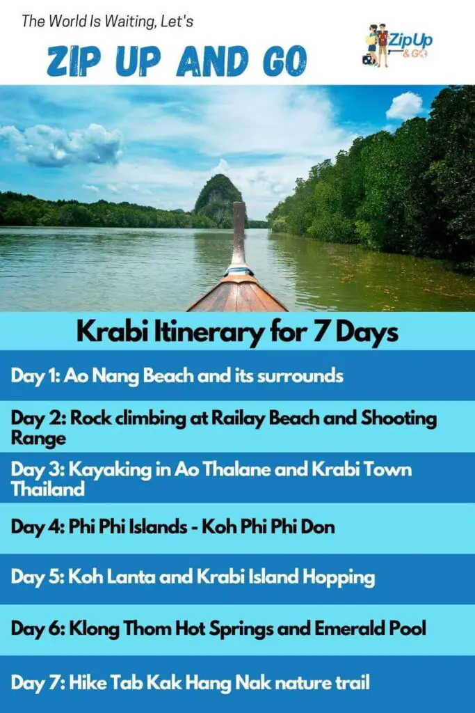 7 days krabi itinerary overview
